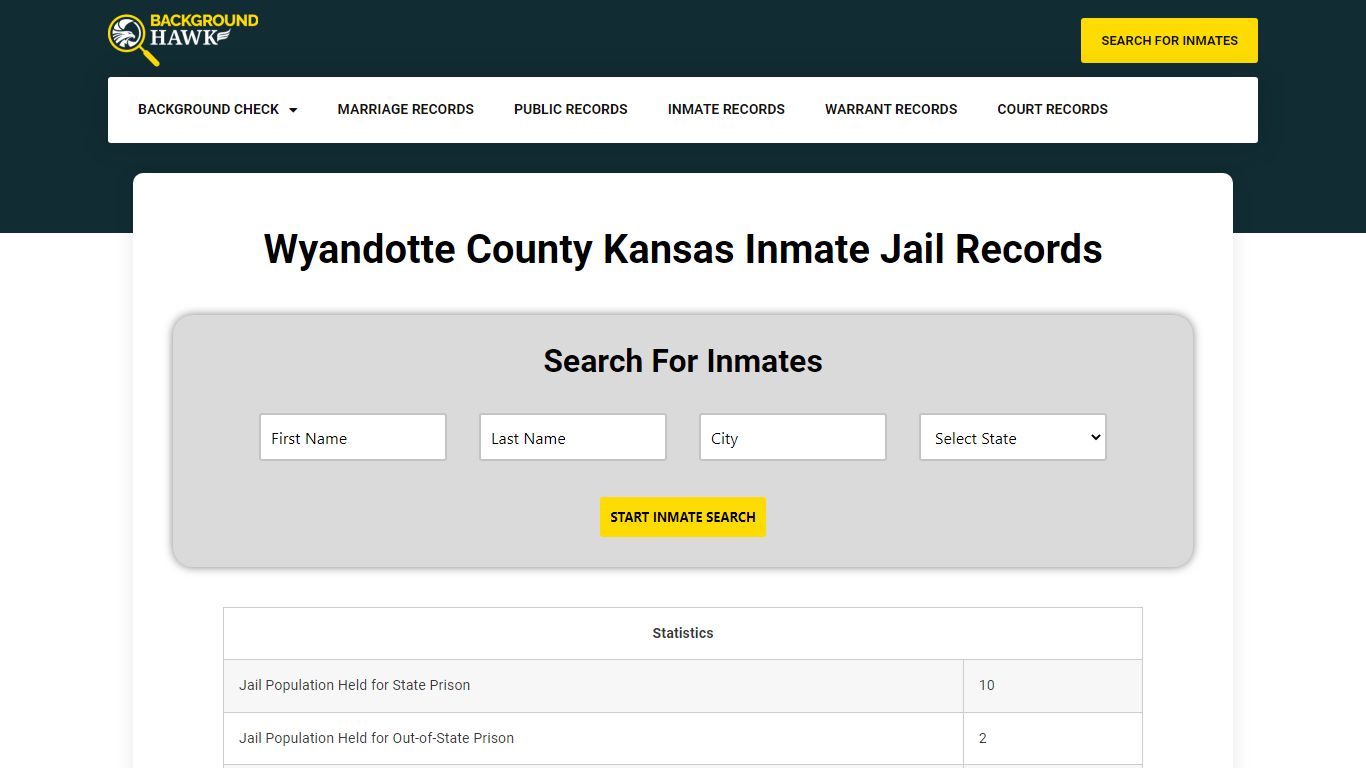 Inmate Jail Records in Wyandotte County , Kansas
